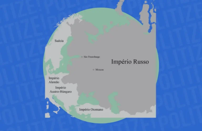 Mapa do Império Russo