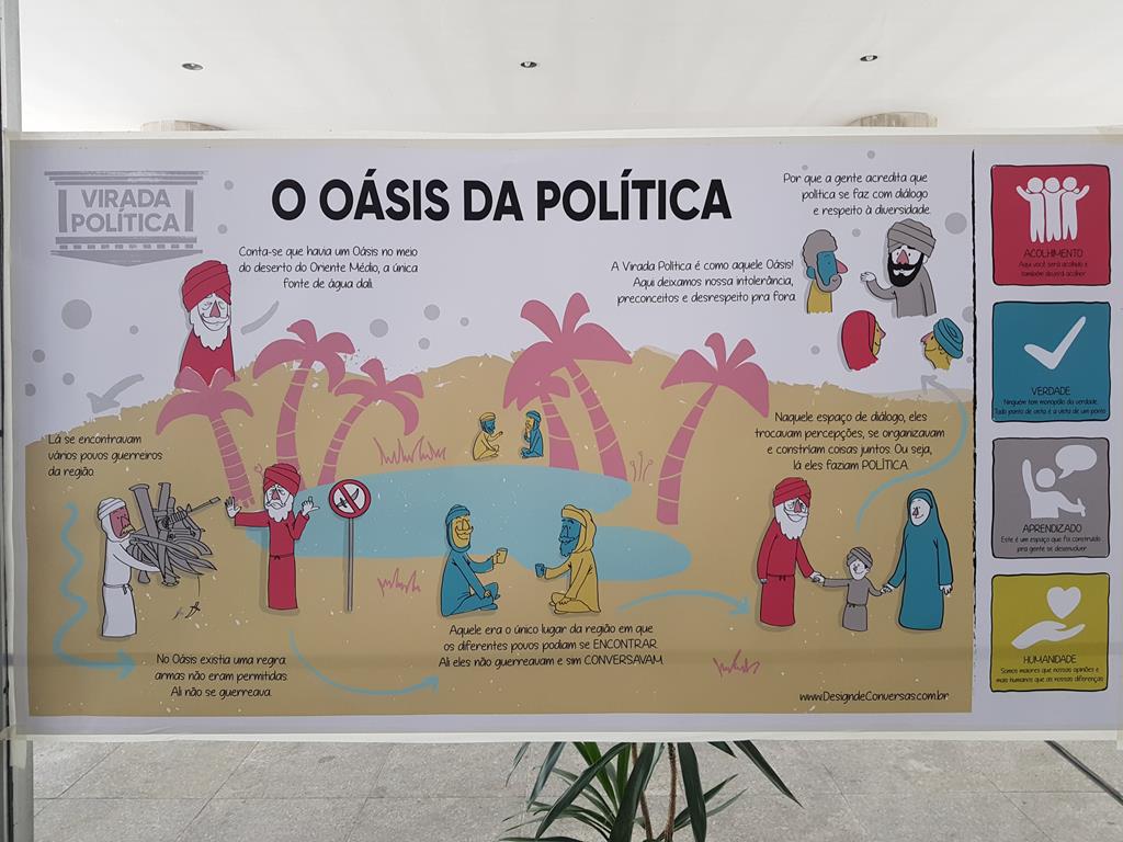 Virada política 2017: você já falou de política hoje? - Politize!