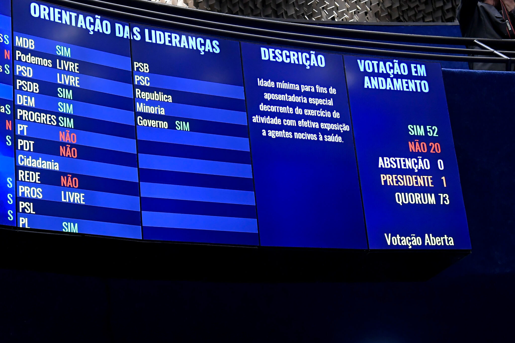 Painel eletrônico na Camara dos Deputados mostra a orientação das lideranças partidárias durante votada da PEC da Reforma da Previdência. Conteúdo refere a disciplina partidária.