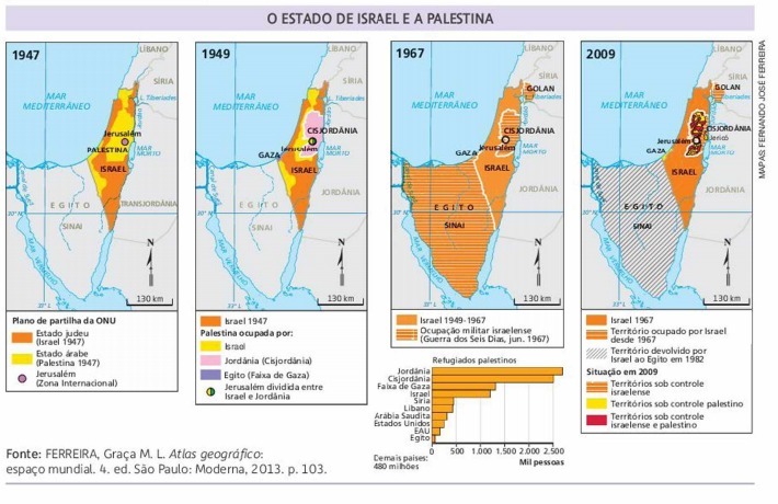 Mapa. Conteúdo Plano de paz israel-palestina