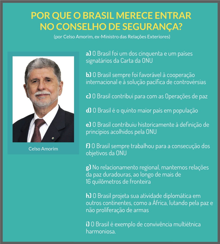 brasil-conselho-segurança