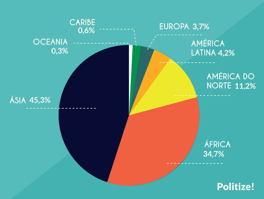 Cooperativas de crédito: o que são? - Politize!