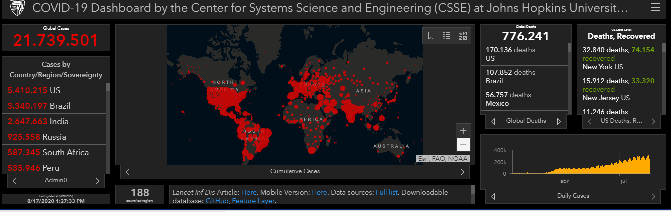 Mapa da John Hopkins (17/08/20)