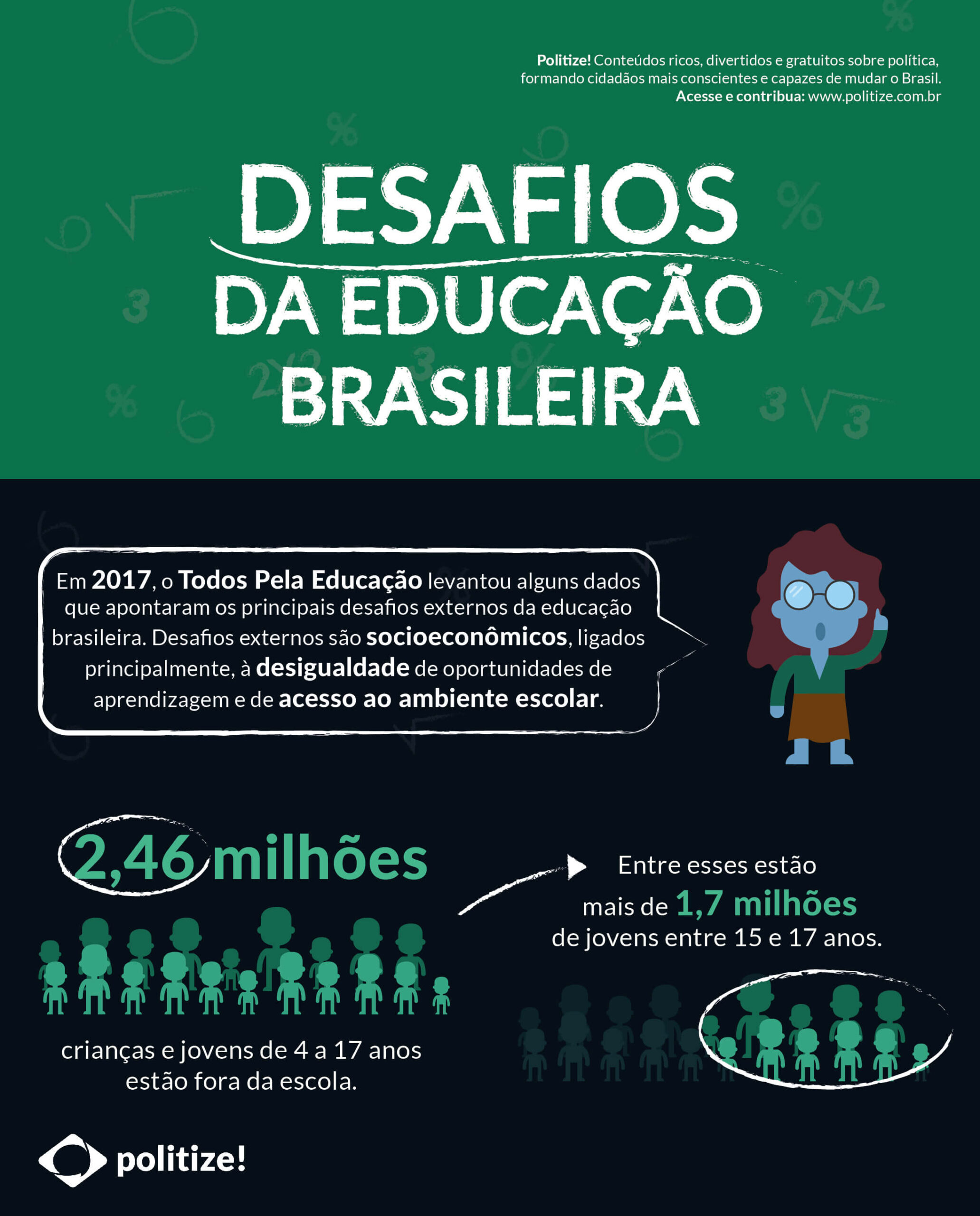 educação brasileira desafios