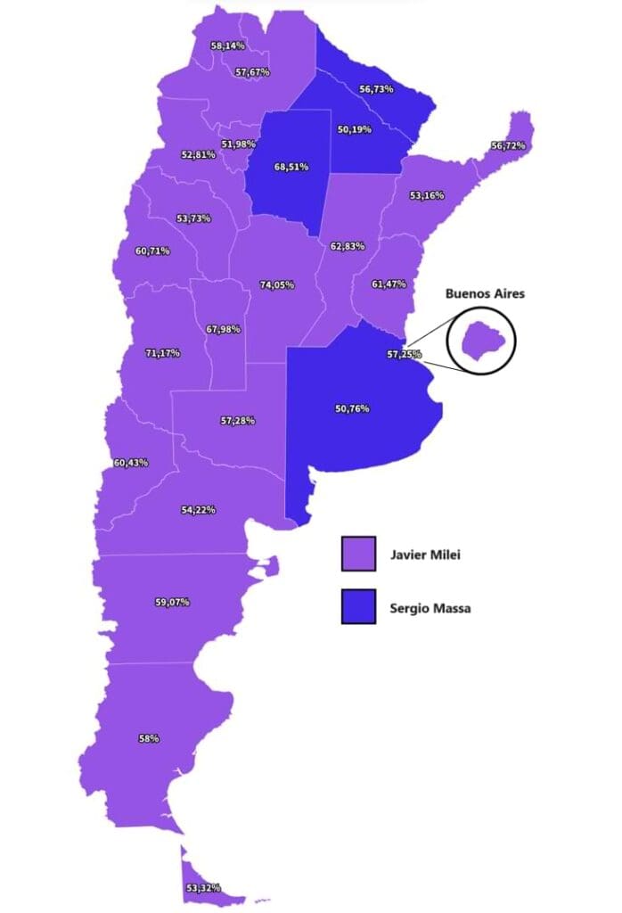 Mapa com a porcentagem de votos em cada estadode acordo com o candidato mais votado. Jair Milei ganhou na maioria dos estados, com excessão de 4.