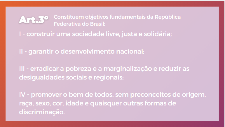 Imagem do Artigo 3º da Constituição