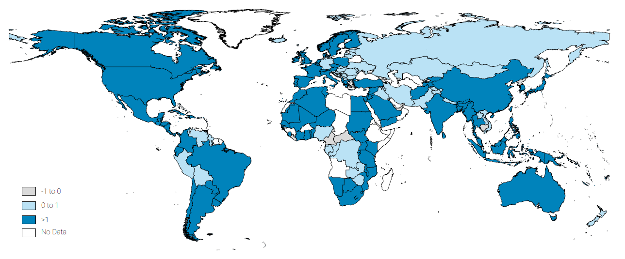 Gráfico Inclusive Wealth