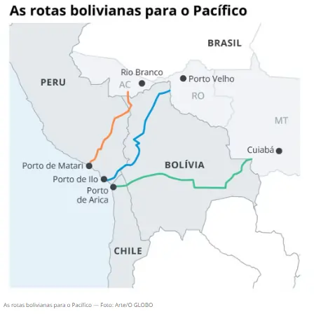 Potencial logístico do ingresso da Bolívia no MERCOSUL.