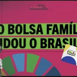 O Bolsa Família é sustentável? I Projeto Direito ao Desenvolvimento